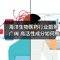 海洋生物医药行业前景广阔 高活性成分如何推动产业爆发式增长(图2) 海洋生物医药行业前景广阔 高活性成分如何推动产业爆发式增长(图2)