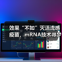 效果“不如”灭活流感疫苗,mRNA技术寻梦之路的向往与落差(图4) 效果“不如”灭活流感疫苗,mRNA技术寻梦之路的向往与落差(图4)