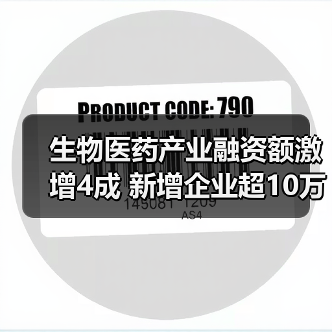 生物医药产业融资额激增4成 新增企业超10万(图3) 生物医药产业融资额激增4成 新增企业超10万(图3)