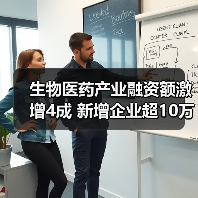 生物医药产业融资额激增4成 新增企业超10万(图4) 生物医药产业融资额激增4成 新增企业超10万(图4)