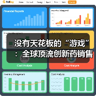 没有天花板的“游戏”：全球顶流创新药销售峰值不断攀升背后（图3）