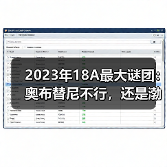 2023年18A最大谜团:奥布替尼不行,还是渤健不给力?(图2) 2023年18A最大谜团:奥布替尼不行,还是渤健不给力?(图2)