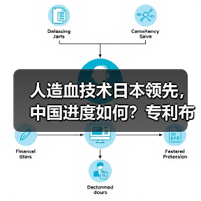 人造血技术日本领先，中国进度如何？专利布局深度解析（图4）