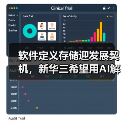 软件定义存储迎发展契机，新华三希望用AI解决真实问题（图3）