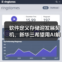 软件定义存储迎发展契机，新华三希望用AI解决真实问题（图4）