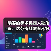 陨落的手术机器人独角兽:达芬奇颠覆者不好当(图1) 陨落的手术机器人独角兽:达芬奇颠覆者不好当(图1)
