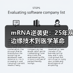 mRNA逆袭史:25年从边缘技术到医学革命(图4) mRNA逆袭史:25年从边缘技术到医学革命(图4)