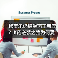 修美乐仍稳坐药王宝座?K药逆袭之路为何受阻?(图2) 修美乐仍稳坐药王宝座?K药逆袭之路为何受阻?(图2)