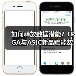 如何释放数据潜能?FPGA与ASIC新品赋能数据转型(图1) 如何释放数据潜能?FPGA与ASIC新品赋能数据转型(图1)