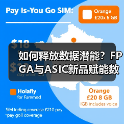 如何释放数据潜能?FPGA与ASIC新品赋能数据转型(图2) 如何释放数据潜能?FPGA与ASIC新品赋能数据转型(图2)