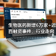 生物医药新增6万家+近百融资事件,行业走向何方?(图1) 生物医药新增6万家+近百融资事件,行业走向何方?(图1)