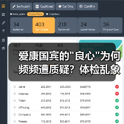 爱康国宾的 爱康国宾的
