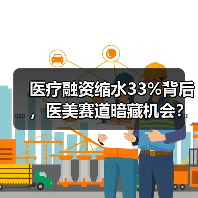 医疗融资缩水33%背后,医美赛道暗藏机会?(图1) 医疗融资缩水33%背后,医美赛道暗藏机会?(图1)