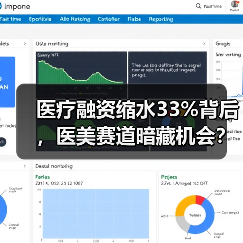 医疗融资缩水33%背后,医美赛道暗藏机会?(图2) 医疗融资缩水33%背后,医美赛道暗藏机会?(图2)