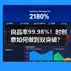 良品率99.98%！时创意如何做到双突破？（图3）