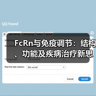 FcRn与免疫调节:结构、功能及疾病治疗新思路(图2) FcRn与免疫调节:结构、功能及疾病治疗新思路(图2)