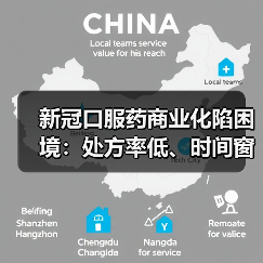 新冠口服药商业化陷困境：处方率低、时间窗口窄，能否复制P药成功？（图4）