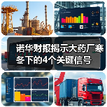 诺华财报揭示大药厂寒冬下的4个关键信号（图4）
