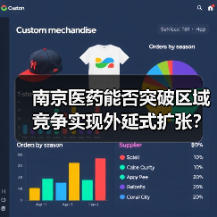 南京医药能否突破区域竞争实现外延式扩张?(图4) 南京医药能否突破区域竞争实现外延式扩张?(图4)
