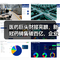 医药巨头财报亮眼,新冠药销售破百亿,企业投资策略引关注(图4) 医药巨头财报亮眼,新冠药销售破百亿,企业投资策略引关注(图4)