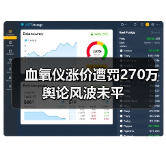 血氧仪涨价遭罚270万 舆论风波未平（图4）