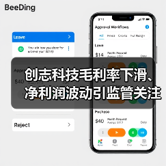 创志科技毛利率下滑、净利润波动引监管关注(图1) 创志科技毛利率下滑、净利润波动引监管关注(图1)