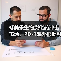 修美乐生物类似药冲击市场,PD-1海外报批引关注(图1) 修美乐生物类似药冲击市场,PD-1海外报批引关注(图1)