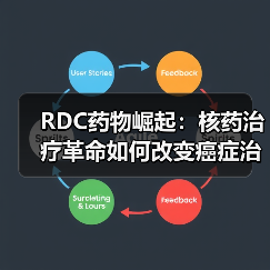 RDC药物崛起:核药治疗革命如何改变癌症治疗格局?(图1) RDC药物崛起:核药治疗革命如何改变癌症治疗格局?(图1)