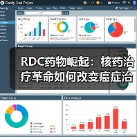RDC药物崛起:核药治疗革命如何改变癌症治疗格局?(图4) RDC药物崛起:核药治疗革命如何改变癌症治疗格局?(图4)