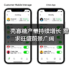 壳寡糖产量持续增长 需求旺盛前景广阔(图2) 壳寡糖产量持续增长 需求旺盛前景广阔(图2)