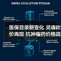 医保目录新变化 灵魂砍价再现 抗肿瘤药价格战升级（图4）