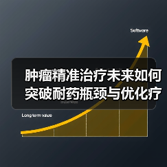 肿瘤精准治疗未来如何突破耐药瓶颈与优化疗效?(图2) 肿瘤精准治疗未来如何突破耐药瓶颈与优化疗效?(图2)