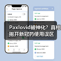 Paxlovid被神化?真相揭开新冠药使用误区(图3) Paxlovid被神化?真相揭开新冠药使用误区(图3)