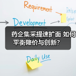 药企集采提速扩面 如何平衡降价与创新？（图3）