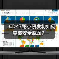 CD47靶点研发将如何突破安全瓶颈?(图4) CD47靶点研发将如何突破安全瓶颈?(图4)