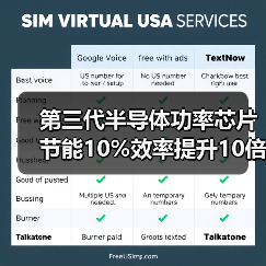 第三代半导体功率芯片节能10%效率提升10倍（图3）