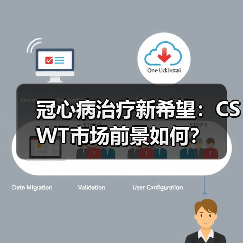 冠心病治疗新希望：CSWT市场前景如何？（图2）