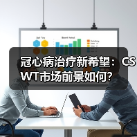 冠心病治疗新希望：CSWT市场前景如何？（图3）