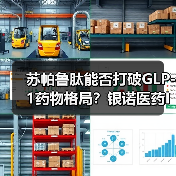 苏帕鲁肽能否打破GLP-1药物格局?银诺医药IPO背后暗藏哪些挑战(图4) 苏帕鲁肽能否打破GLP-1药物格局?银诺医药IPO背后暗藏哪些挑战(图4)