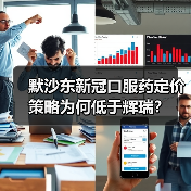 默沙东新冠口服药定价策略为何低于辉瑞?(图3) 默沙东新冠口服药定价策略为何低于辉瑞?(图3)