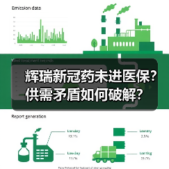 辉瑞新冠药未进医保?供需矛盾如何破解?(图2) 辉瑞新冠药未进医保?供需矛盾如何破解?(图2)