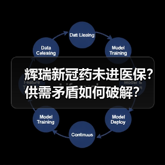 辉瑞新冠药未进医保?供需矛盾如何破解?(图3) 辉瑞新冠药未进医保?供需矛盾如何破解?(图3)