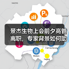 景杰生物上会前夕高管离职,专家背景如何助力其上市?(图1) 景杰生物上会前夕高管离职,专家背景如何助力其上市?(图1)