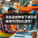 高疫苗接种率下感染率差异为何如此悬殊?(图2) 高疫苗接种率下感染率差异为何如此悬殊?(图2)
