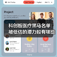 科创板医疗黑马名单:被低估的潜力股有哪些?(图4) 科创板医疗黑马名单:被低估的潜力股有哪些?(图4)