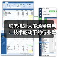 服务机器人多场景应用：技术驱动下的行业爆发趋势（图1）