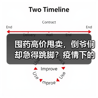 囤药高价甩卖,倒爷们却急得跳脚?疫情下的投机泡沫终成镜花水月(图3) 囤药高价甩卖,倒爷们却急得跳脚?疫情下的投机泡沫终成镜花水月(图3)