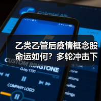 乙类乙管后疫情概念股命运如何？多轮冲击下谁能突围？（图4）