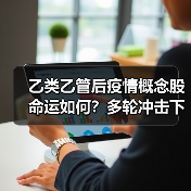 乙类乙管后疫情概念股命运如何？多轮冲击下谁能突围？（图2）