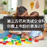 第三方芯片测试企业科创板上市股价暴涨297.8%(图3) 第三方芯片测试企业科创板上市股价暴涨297.8%(图3)